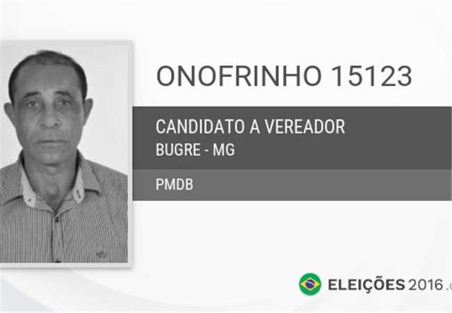 Relação dos Vereadores Eleitos em 2016 na Cidade de Bugre-MG